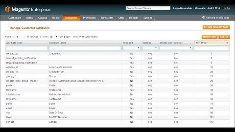 Magento Tech geeks Tutorials #9 - Creating Attributes