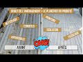 Plancher fourgon amnag  produits dmontage rouille prparation  les tapes  respecter 