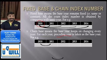 Index Number Lecture 1 Basic Concept and Fixed Base and Chain Base Index Numbers
