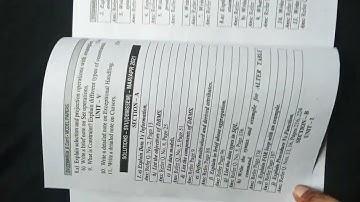 DBMS 5th semester 2021model paper (s.v University)