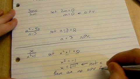 7.1 Evaluating Rational Expressions (part 3)