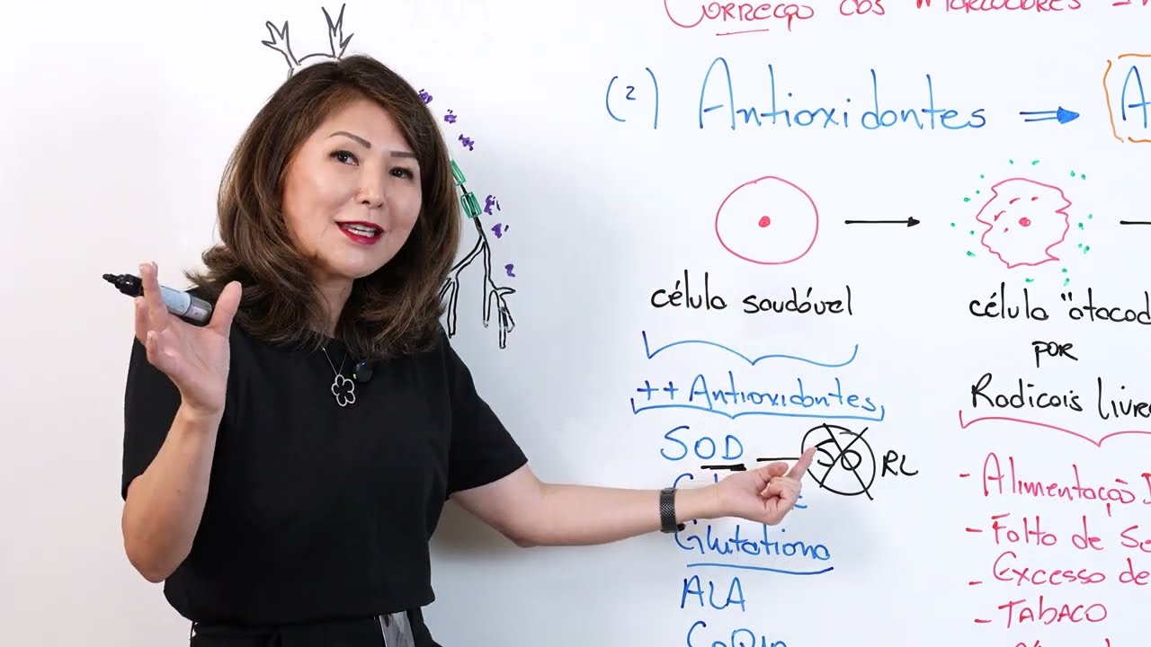 ASTAXANTINA: PODEROSO ANTIOXIDANTE