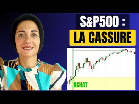 S&P 500 Breakout Strategy: Trade the Break like a Pro (Automated RW on NanoTrader)
