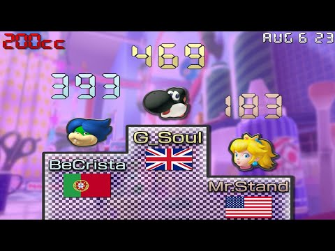 Mario Kart – Discord