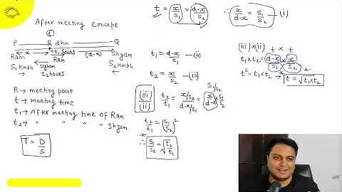 Video 289 ||After meeting concept|| Time speed distance|| Arithmetic|| Quant #cat #cat2025