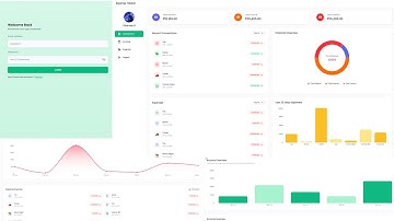 Full-Stack Expense Tracker Application | React, Node.js, Express & MongoDB