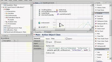Charts in AnyLogic  [Agent-Based Modeling for Health Policy with AnyLogic]