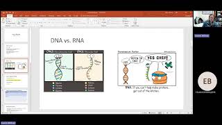 Unit 4 Online Review 10/31/25 Meeting Recording