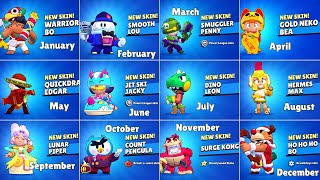 UNLOCKING ALL BRAWLERS & SKINS IN 2021