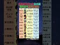 母子家庭•10人きょうだい•村一番の貧乏…それでも頂点まで登り詰めたスポーツ選手10人の全記録