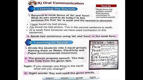 Saving Resources Unit 8 Class 3, Activities Part 1 English One nation One Curriculum Awista Anwar