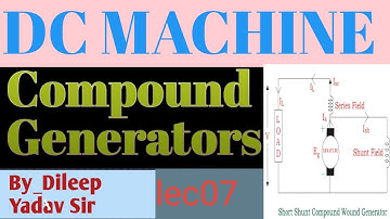 DC COMPOUND GENERATOR!सभी महत्वपूर्ण बातें CHARACTERSTICS !UPPCL UPRVUNL TG-2/JE DC machine lecture