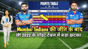 IPL Points Table 2022 Today | MI vs DC After Match Points Table | Points Table Ipl 2022 Today