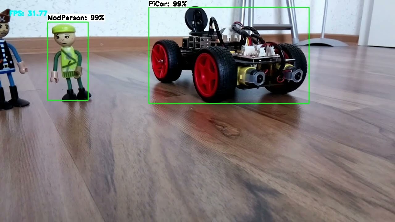 Echtzeit Objekterkennung für den Modellbaubereich