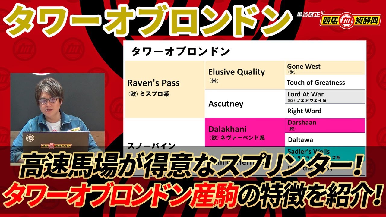 タワーオブロンドン】スピード馬を出す可能性が高い期待のスプリント種