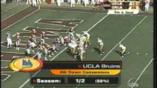 Oklahoma vs UCLA  *(from 9/20/03)