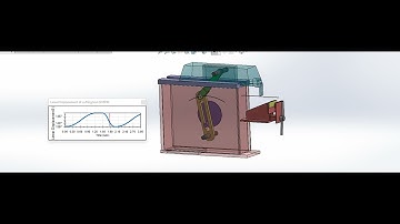 Animation of shaper machine in SolidWorks