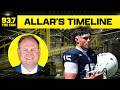 Pat Bostick: How much development will QB Drew Allar need before he's NFL ready?