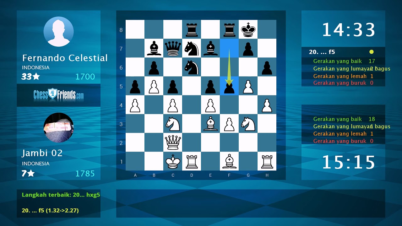 Chess Game Analysis Jambi 02 Fernando Celestial 10 (By
