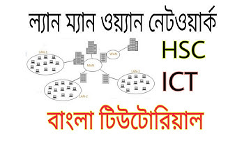 পারসোনাল লোকাল ওয়াইড এরিয়া নেটওয়ার্ক বাংলা টিউটোরিয়াল | PAN LAN MAN WAN ICT HSC Bangla Tutorial 2020