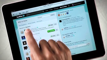 Twitter Tutorial - Quick Overview on How to Use Twitter & Tweeting