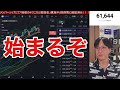 【5/10】米国株大暴落。ナスダック、レバナス大丈夫か？日本株は予想通り急反発。皆さん利益マシマシなら最高です！！円安加速するか？