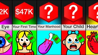 Famous Comparison: How Much Would You Sell Your ___ For? Profile