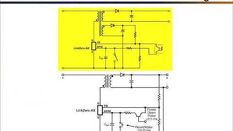 Power Integrations: Introduction to LinkZero AX