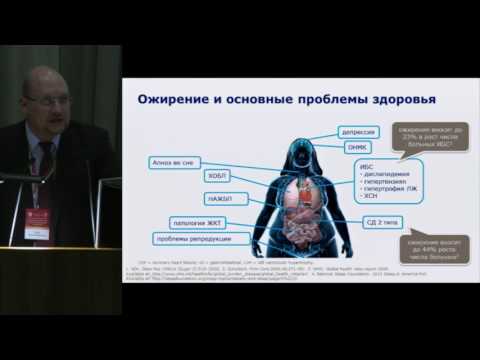 Зилов А.В. Современные подходы в лечении ожирения | Лечение ожирения по AACE