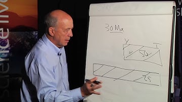 Exploring Sky Islands basin & range geology