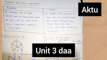 DAA unit 3 ||cse wale//Design & Analysis of Algorithms  important questions minimum spanning tree