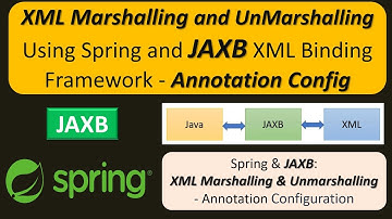 XML Marshalling and UnMarshalling using Spring and JAXB XML binding framework - Annotation Config