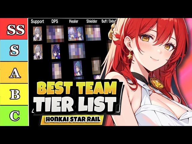 Honkai Star Rail tier list for all characters in November 2023