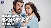 HOROSCOPE Гороскоп