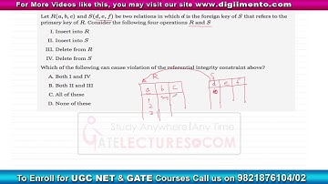 ISRO Previous Year Question 2016 - Q54 with Solution