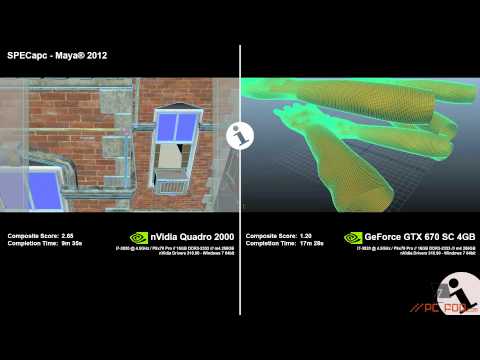 nVidia Quadro 2000 vs GTX 670 SC 4GB in SPECapc for Maya® 2012 - PCfoo