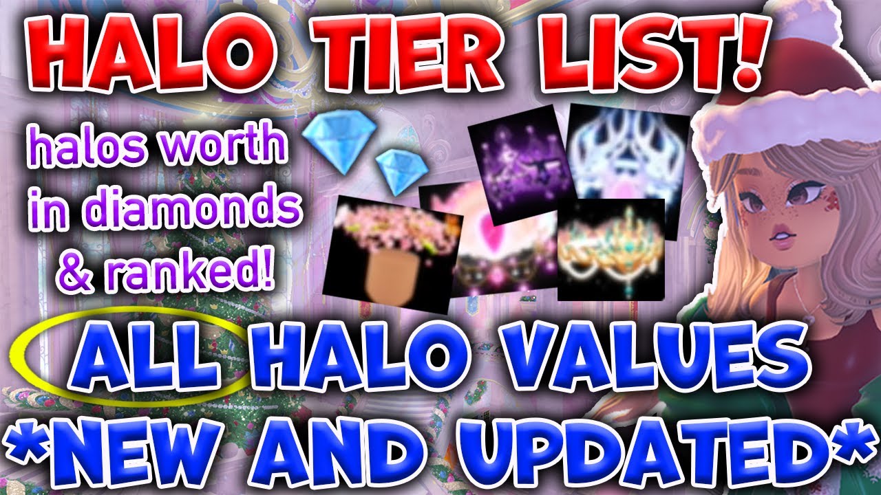 Royale High Halo Tier List 2024 - Gamer Tweak