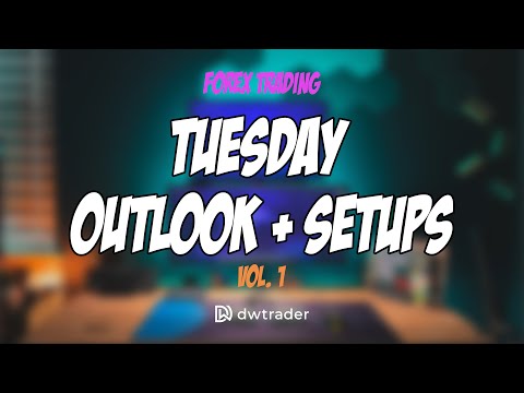 Tuesday Outlook + Setups Vol.1 | FOREX