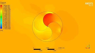 CFD Simulation of Savonius Turbine Pressure contour