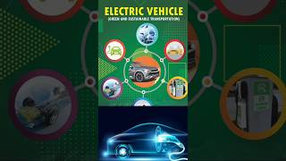 EVs vs Petrol  India’s Big Shift #AutoReform #GreenIndia #DigitalMobility #UPSCNiti #CurrentAffairs