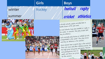 Project 1 Unit 4 Culture Ex 2