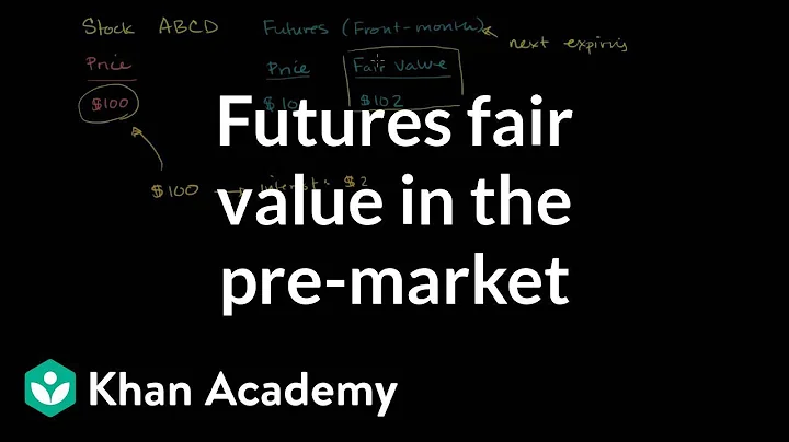 Futures fair value in the pre-market | Finance & Capital Markets | Khan Academy - DayDayNews
