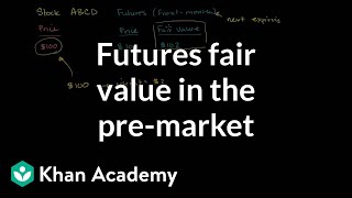 Futures fair value in the pre-market | Finance & Capital Markets | Khan Academy