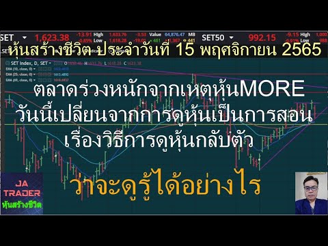 หุ้นสร้างชีวิต ประจำวันที่ 15 พฤศจิกายน 2565 สอนวิธีดูหุ้นกลับตัวเป็นขาขึ้น