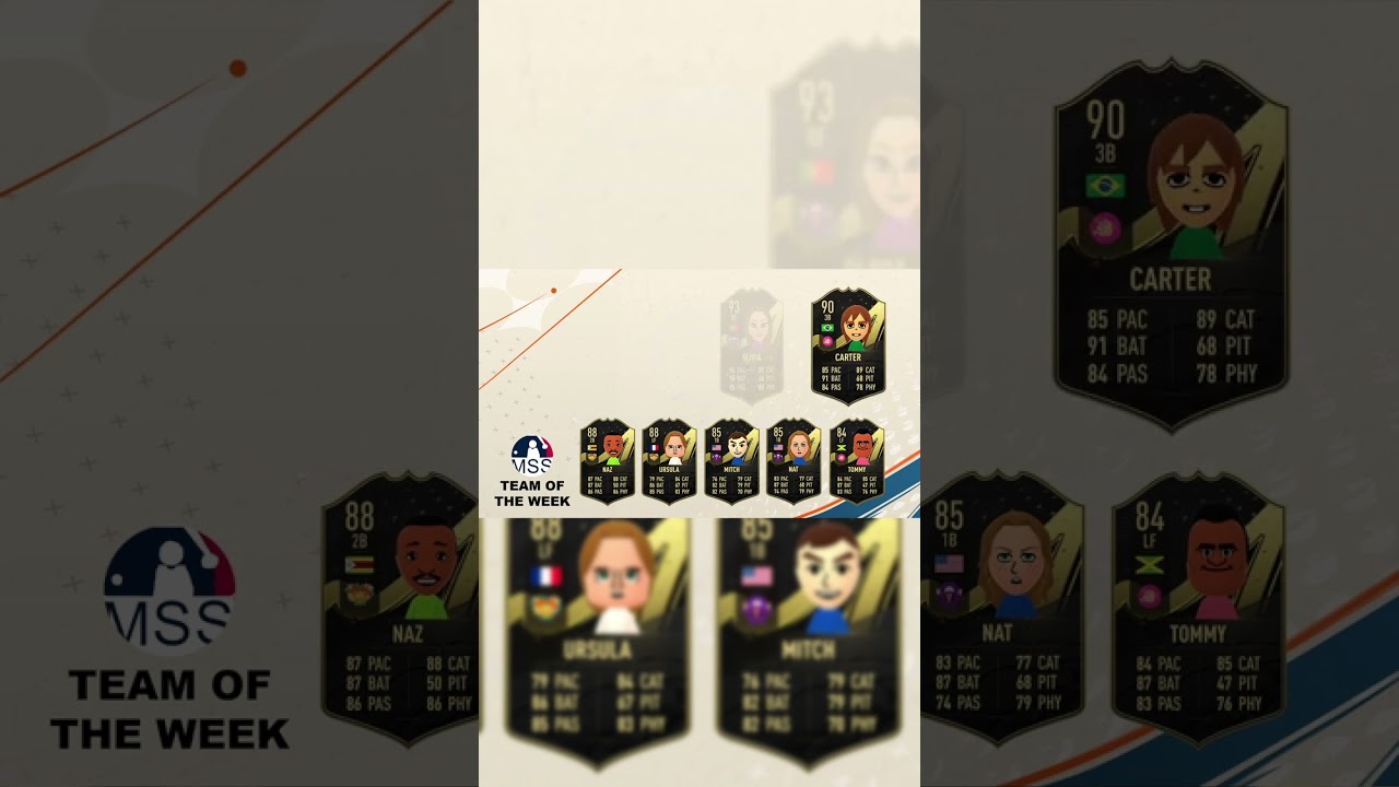 TOTW20 | MSS League 2022/23