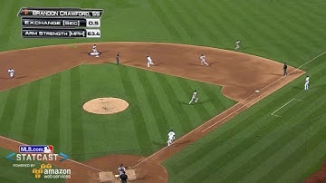 SF@NYM: Statcast tracks Crawford