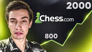 СПИДРАН 2300-2400! АККАУНТ НА 95% ПОБЕД! ОБУЧЕНИЕ С МЕЖДУНАРОДНЫМ МАСТЕРОМ!