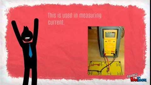 Measuring tools part1