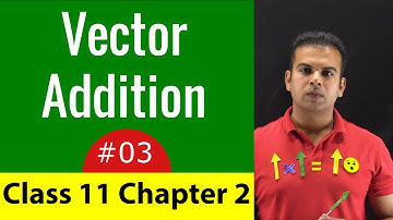 Physics Class 11 Chapter 2 - Lecture 3 | Vector Addition By Head to Tail Rule In Urdu/Hindi