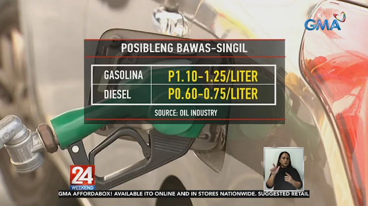 Oil price adjustment | 24 Oras Weekend - DayDayNews